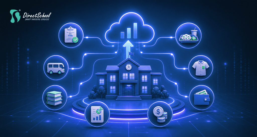 How to Choose the Best School Management System for Your School in 2026