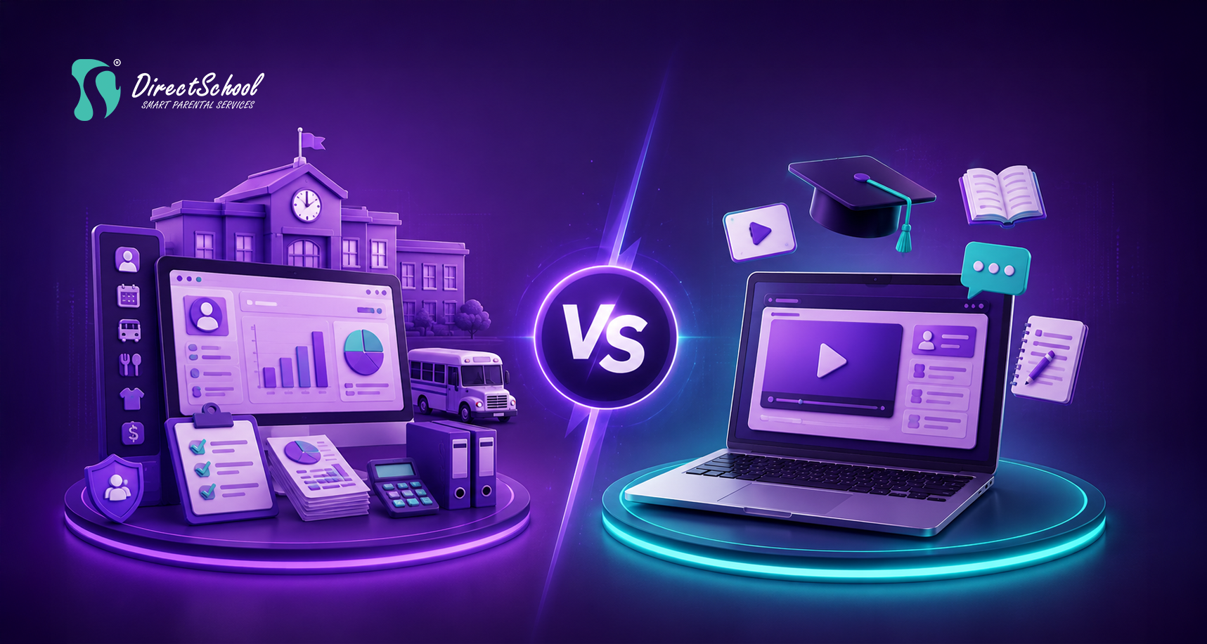 Difference Between School Management Systems and LMS Platforms | Complete 2026 Guide