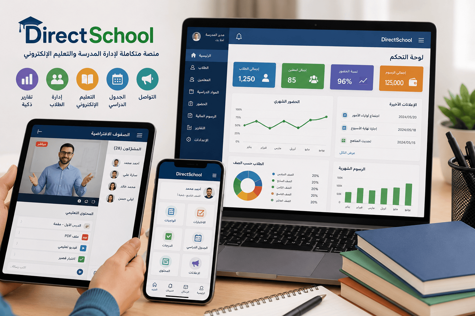 a School Management System Difference Between School Management Systems and LMS Platforms